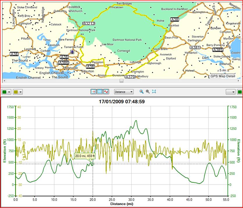 Map and elevation profile of the S Dartmoor ride